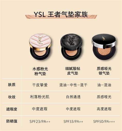 ysl 气垫 色 号|ysl最新皮革气垫值得入手吗？ .